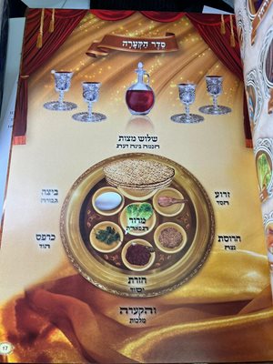 הגדה של פסח לילדים